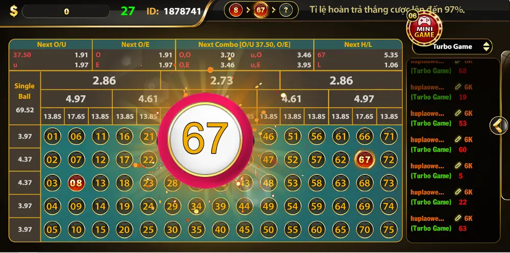 Number game Go88 là trò chơi gì?