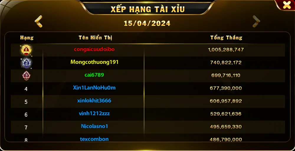 Bí quyết chơi game Tài xỉu link tải Go88 bất bại 