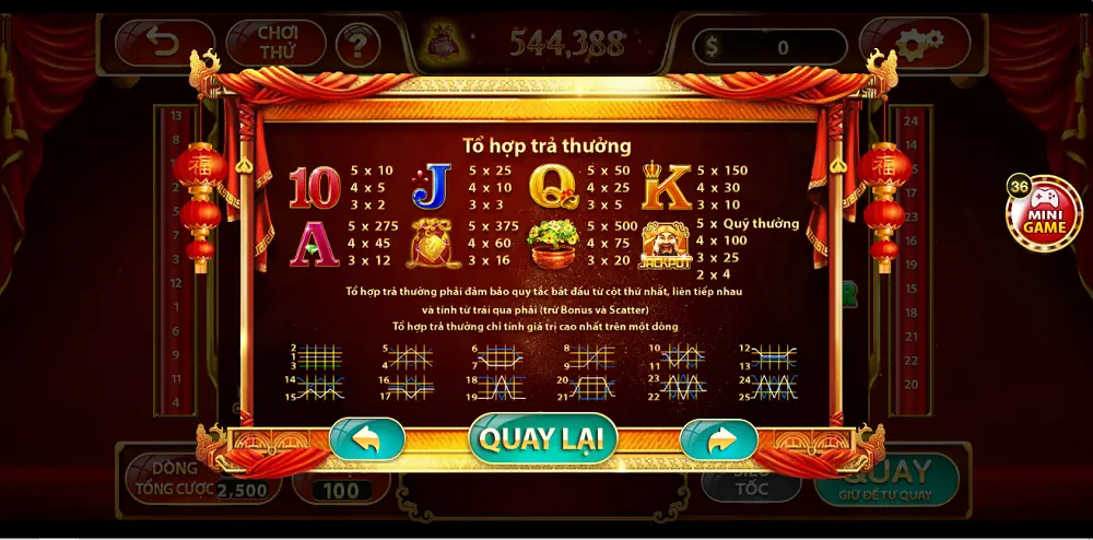 Bí mật giúp bạn chơi Thần tài Go 88 hiệu quả hơn