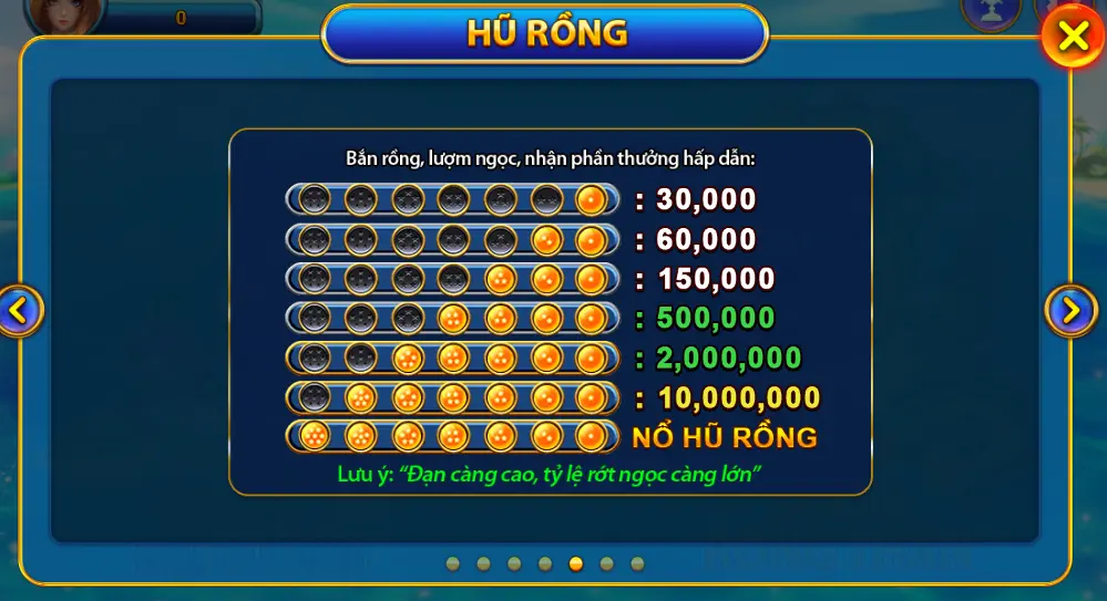 Cách tính thưởng trong game Bắn cá Go88 online