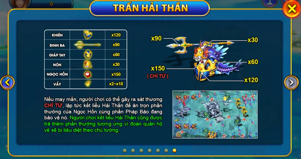 Tổng quan về tựa game bắn cá đại lễ hội