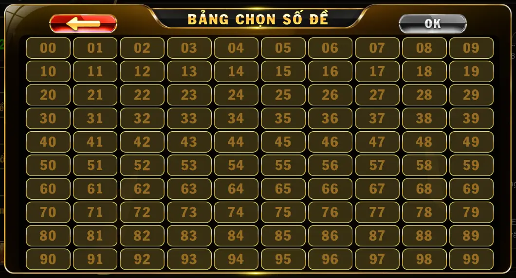 Vì sao Bao lô 2 số tải Go88 được yêu thích?