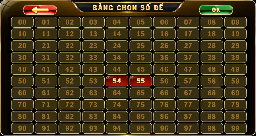 Thông tin chi tiết về Lô xiên 2 link vào Go88 