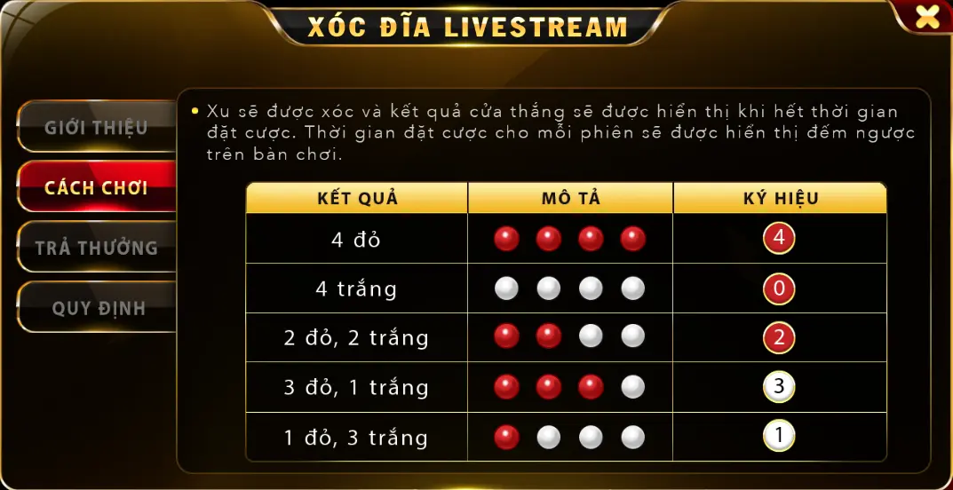 Chơi Xóc đĩa livestream dễ thắng nhất