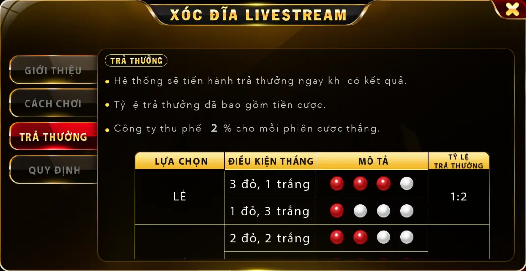 Lưu ý để cá cược hiệu quả dành cho Xóc đĩa Livestream tải Go88